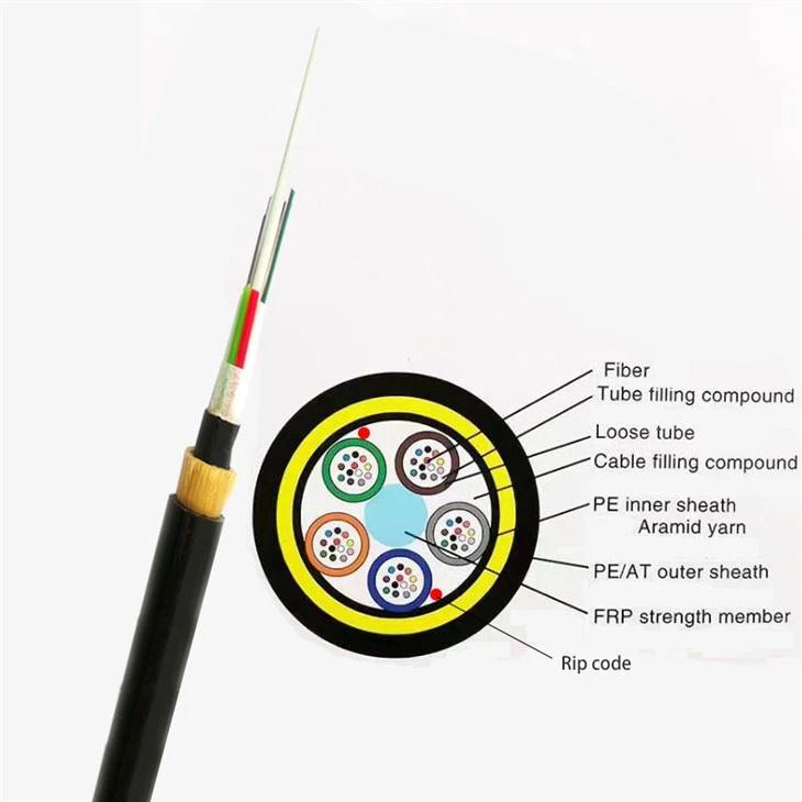 Long Span ADSS Cable factory Long Span ADSS Cable factory