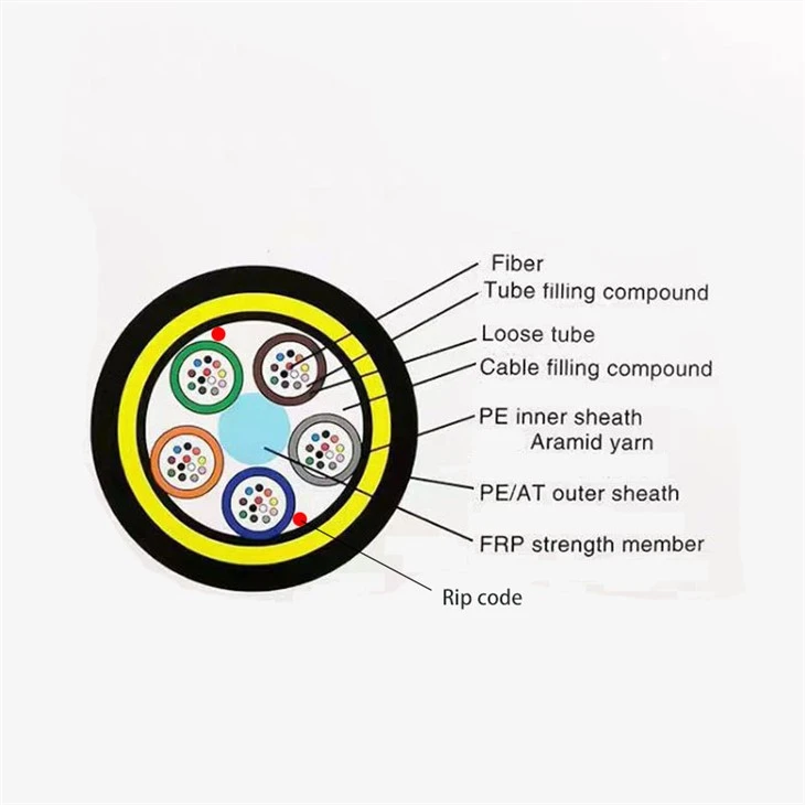 Long Span ADSS Cable best Long Span ADSS Cable best